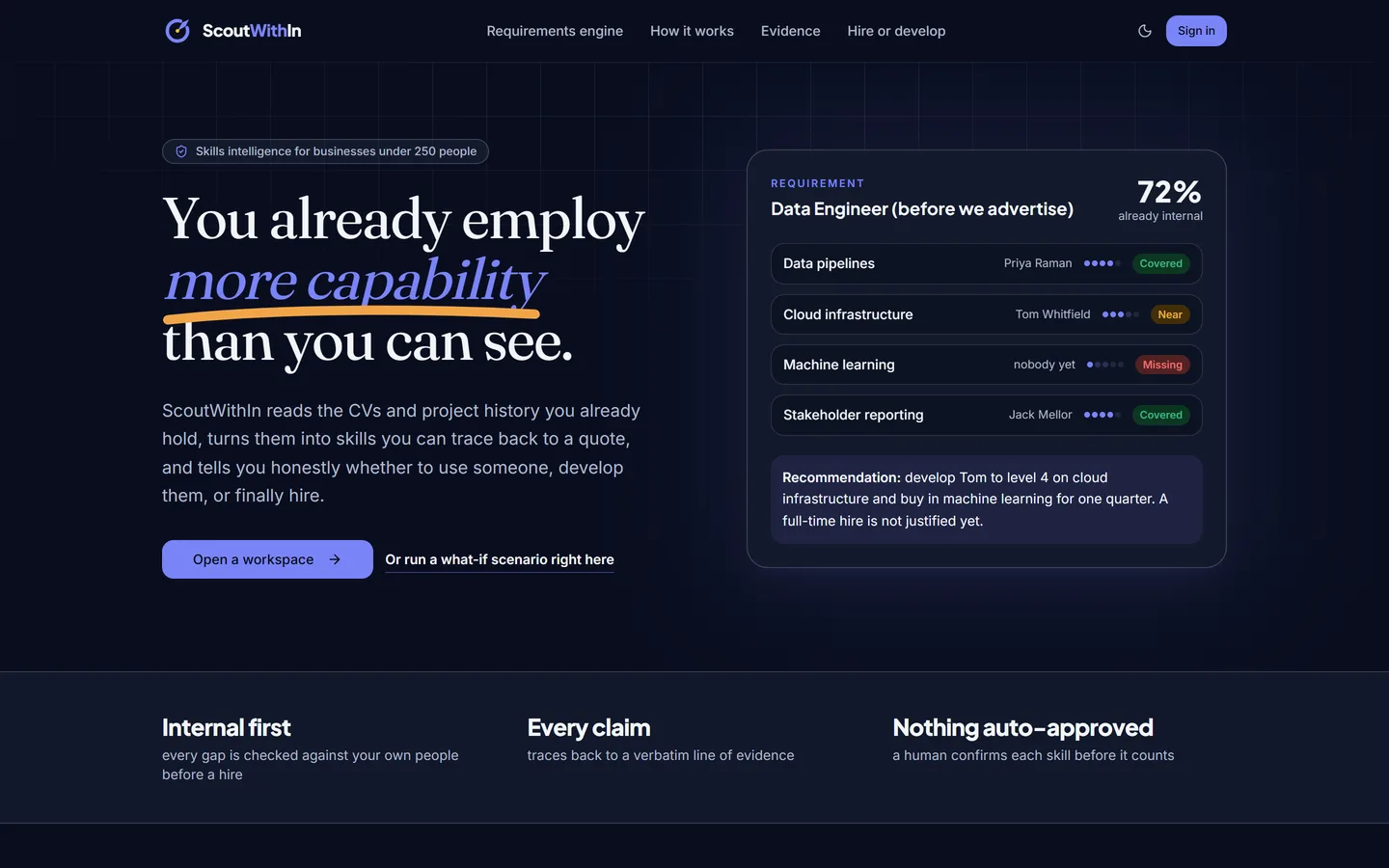 ScoutWithIn home with a live skills requirement and its recommendation